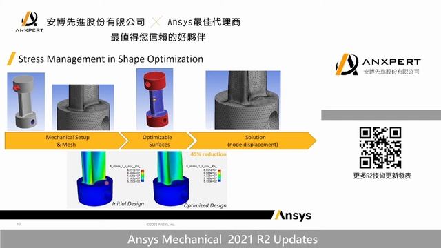 / 安博先進 / Ansys Mechanical / 2021 R2 update смотреть онлайн
