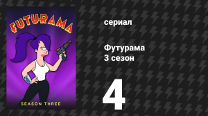 Футурама 3 сезон 4 серия «День, когда Земля отупилась» (мультсериал, 2001)