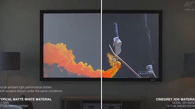 Curved screen смотреть онлайн