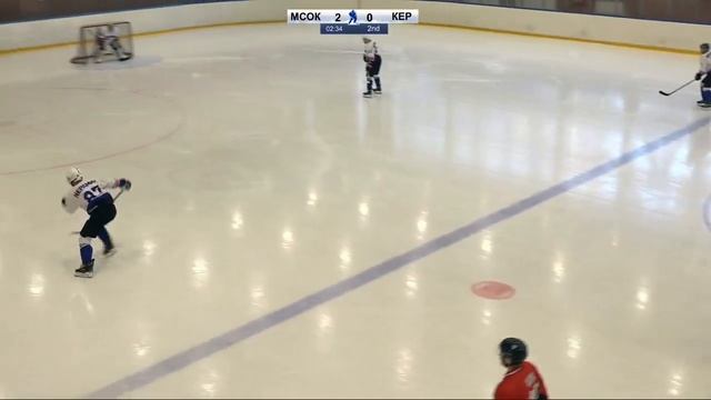 Московские Соколы — Керамик | НХЛ | 22.02.2020 смотреть онлайн
