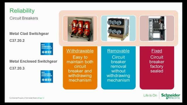 Increase Reliability & Decrease Cost with the New Generation of Medium Voltage Switchgear смотреть онлайн