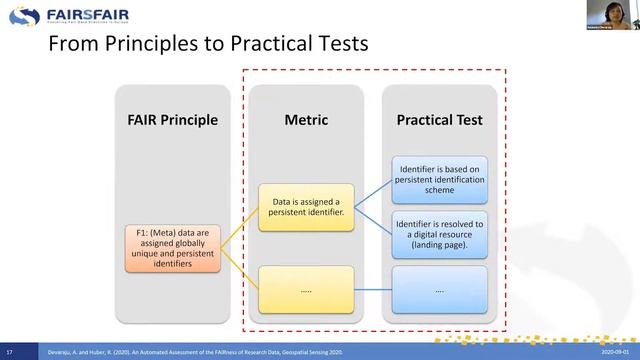 GSV2020 Automated Assessment of FAIRness of Research Data (Ansuriya Devaraju) смотреть онлайн