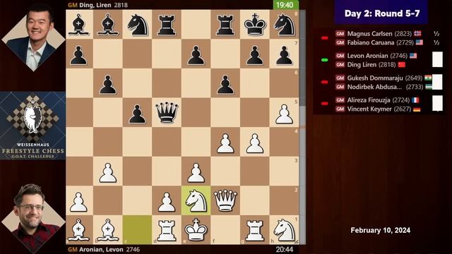 🔴 Freestyle Chess G.O.A.T. Challenge 2024 | Round 1-4 | Carlsen, Ding, Firouzja, Caruana, Abdusatt. смотреть онлайн