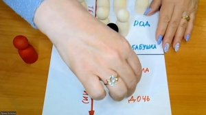 Почему дочери нельзя учить мать