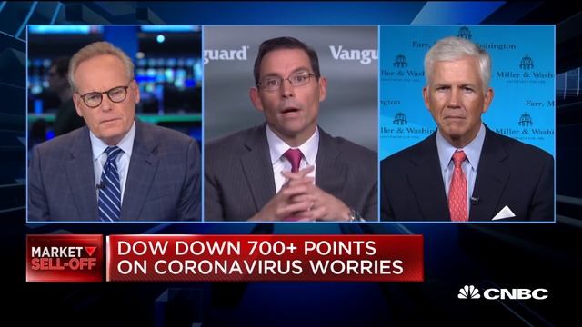 Coronavirus outbreak could threaten a US recession: Michael Farr смотреть онлайн