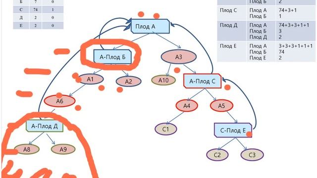 NAYUTA #НАЮТА 2 МИЛЛИОНА НА ПАССИВЕ! смотреть онлайн