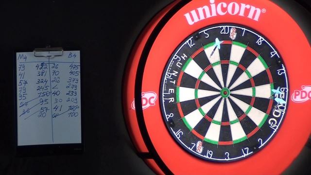 EADC 2021 YOUTH WC Qualifer Vasiukov George v Raevskaya Margarita смотреть онлайн