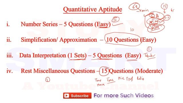 How to Crack IBPS CLERK 2016 Prelims Exam - Strategy [In Hindi] смотреть онлайн