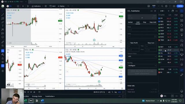Live Stock Trading - 3/30/2023 смотреть онлайн