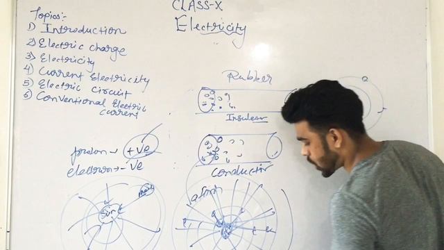 ELECTRICITY (विद्युत) CLASS 10 SCIENCE - PHYSICS CHAPTER -12 | PART - 01 | NCERT | ELECTRIC CHARGE смотреть онлайн