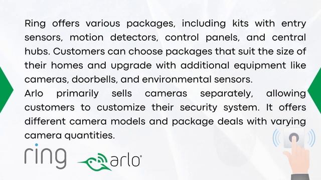 Arlo vs Ring: Which is Better? (2025) смотреть онлайн