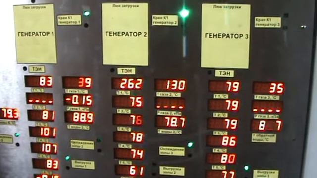 Газификаторы периодического действия смотреть онлайн