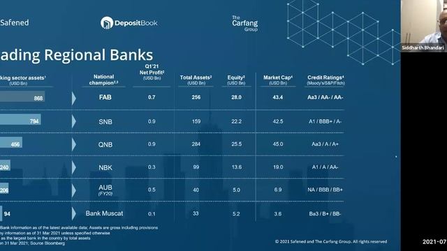YIELD ENHANCEMENT ON YOUR CASH DEPOSITS смотреть онлайн