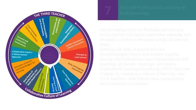 14 Parameters Explained смотреть онлайн