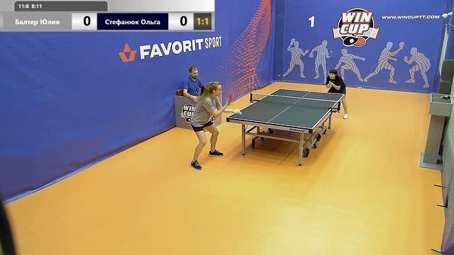 Балтер Юлия 1-3 Стефанюк Ольга Вечерний Турнир WinCup Прямой Эфир 1 ЗАЛ 19.07.2019 смотреть онлайн