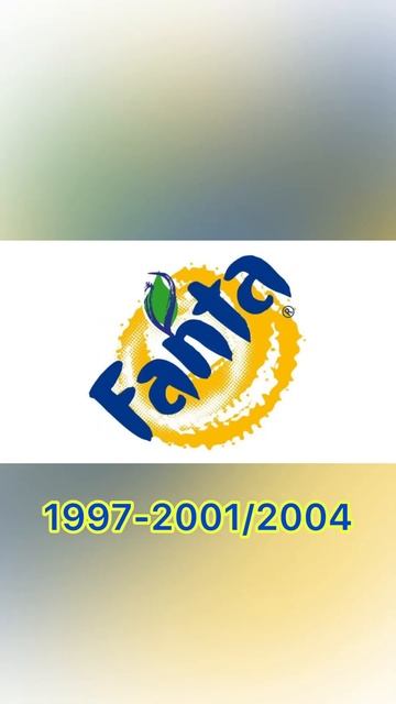 Fanta Historical Flags смотреть онлайн