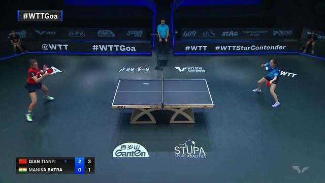 Qian Tianyi vs Manika Batra | WS R16 | WTT Star Contender Goa 2023 смотреть онлайн