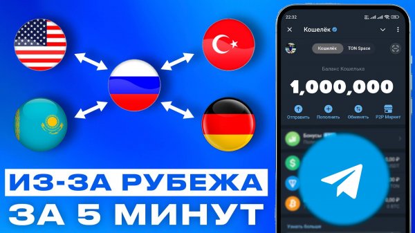 Как ПЕРЕВЕСТИ ДЕНЬГИ в Россию через Telegram – пошаговая инструкция 2025. P2P TG