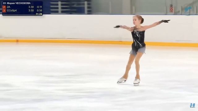 【Мария ЧЕСНОКОВА】КП Кубок Петра Великого 4 этап смотреть онлайн