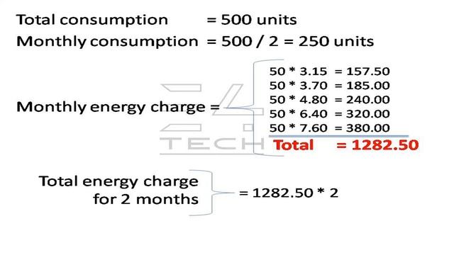 KSEB Tariff | How KSEB calculate energy bill | How tariff slab changes | Telescopic tariff | curren смотреть онлайн