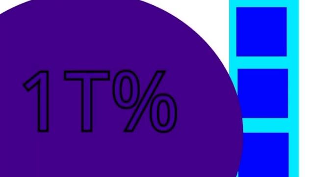 Battery overcharging to 1 Septillion% смотреть онлайн