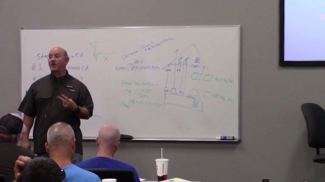 2021 UMC Combustion Air смотреть онлайн
