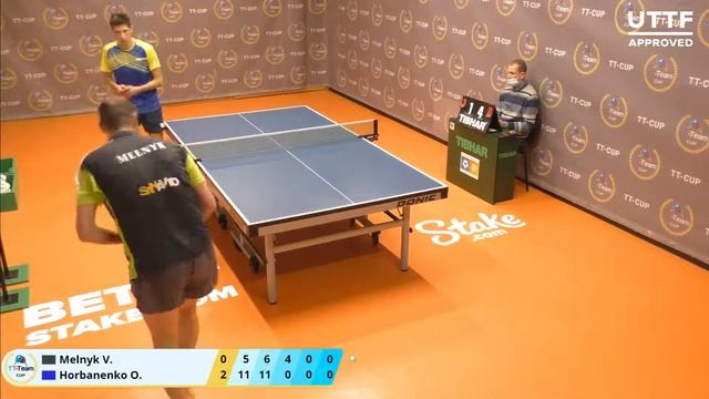 18 ноября 2020. Оранжевый - Дневной турнир .TT Cup смотреть онлайн
