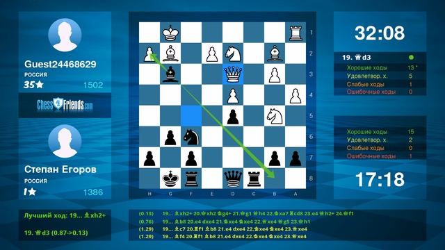 Chess Game Analysis: Guest24468629 - Степан Егоров : 0-1 (By ChessFriends.com) смотреть онлайн