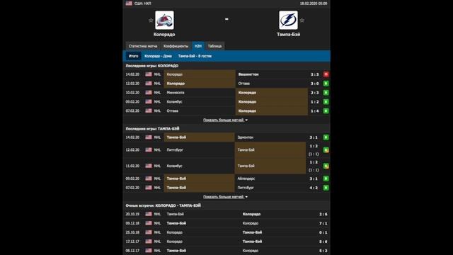 Прогноз Колорадо - Тампа-Бэй (18.02.2020) смотреть онлайн