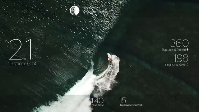 Rip Curl SearchGPS 2 Surf Watch | GO SURF смотреть онлайн