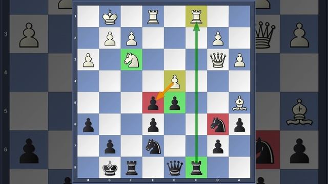 Шахматная партия №2 saeedrakhsh VS. Iyamoto смотреть онлайн