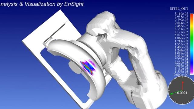 FEA Analysis of Circular Saw Drop смотреть онлайн