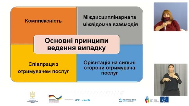 День 2. Панельна дискусія «Ведення випадку як інструмент соціальної роботи: вимір сім'ї» смотреть онлайн