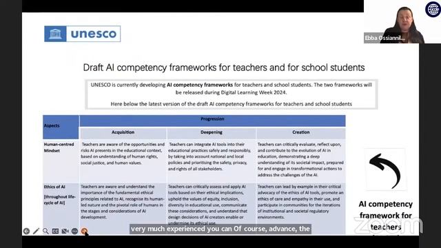 The role of open education/OER and AI смотреть онлайн