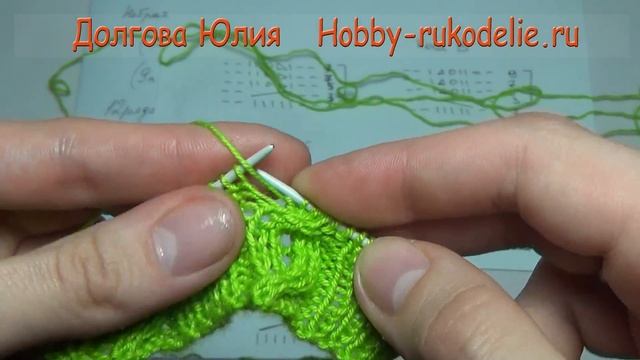 Вязание спицами. Жакет к комплекту. СПИНКА \\\ Knitting. Jacket смотреть онлайн