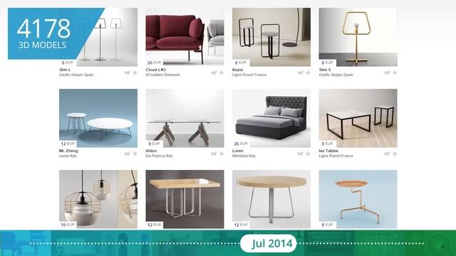 Celebrating 5000 3d models at Design Connected! смотреть онлайн