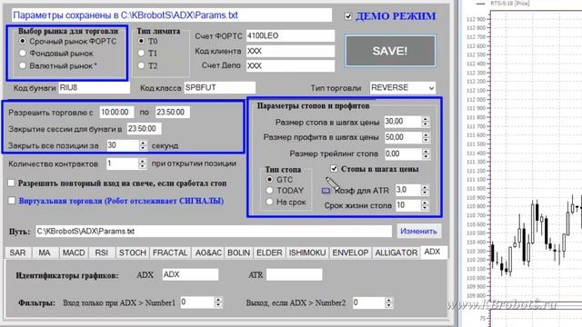 робот на базе индикатора ADX