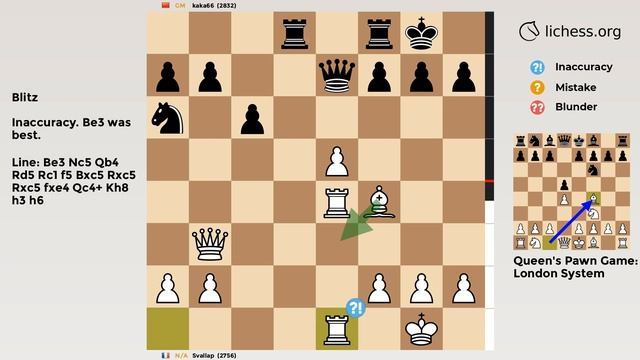Queen's Pawn Game: London System | Chess Game смотреть онлайн