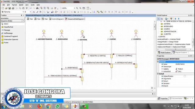 ANÁLISIS DE DIAGRAMA DE SECUENCIA| Jose Gongora