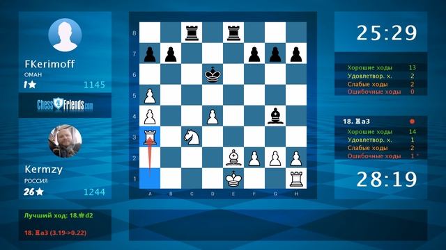 Chess Game Analysis: Kermzy - FKerimoff : 1-0 (By ChessFriends.com) смотреть онлайн