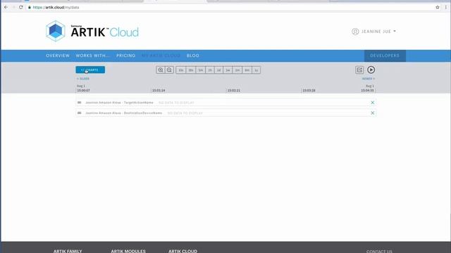 Samsung ARTIK Cloud Challenge: Getting Started смотреть онлайн