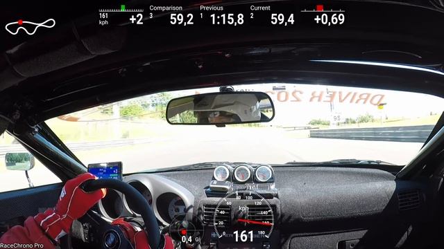 Q3 Timeattacknu Kinnekulle Ring смотреть онлайн
