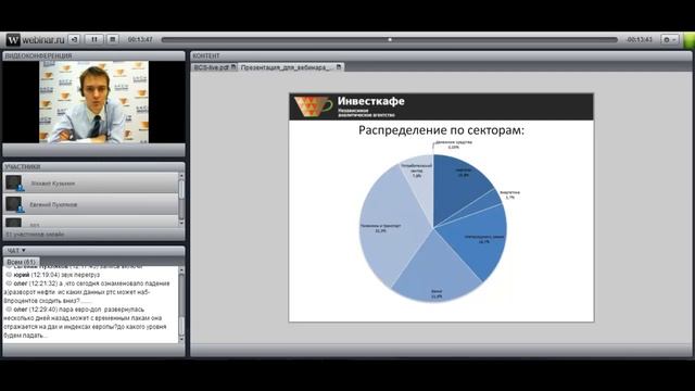 Модельный портфель БКС от Инвесткафе 27.05.14 смотреть онлайн