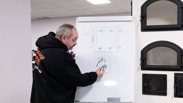РАЗБИЛОСЬ СТЕКЛО В ПЕЧИ? Просто посмотри это видео, чтобы узнать свои ошибки смотреть онлайн