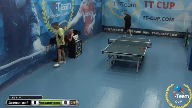 13 июля 2019. Голубой зал. Вечерний турнир. TT Cup смотреть онлайн