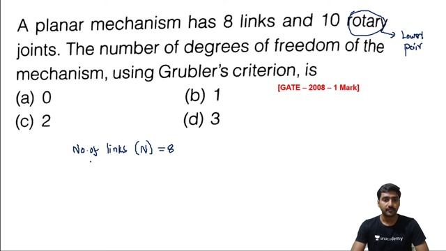 Mobility of Planar Mechanisms PYQs | Sathyamoorthy V | Let's Crack GATE & ESE ME смотреть онлайн
