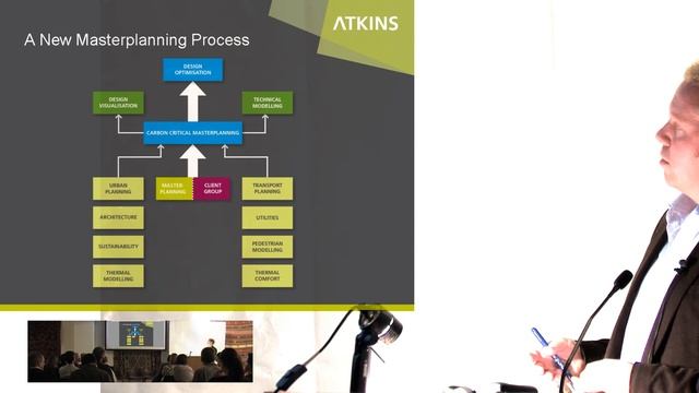 Calculating Carbon In Urban Design.