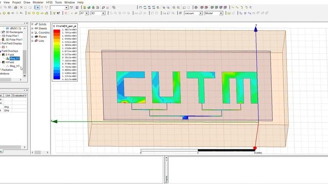 ANSYS HFSS ## CUTM PATCH ANTENNA # SIMULATION AND RESULTS смотреть онлайн