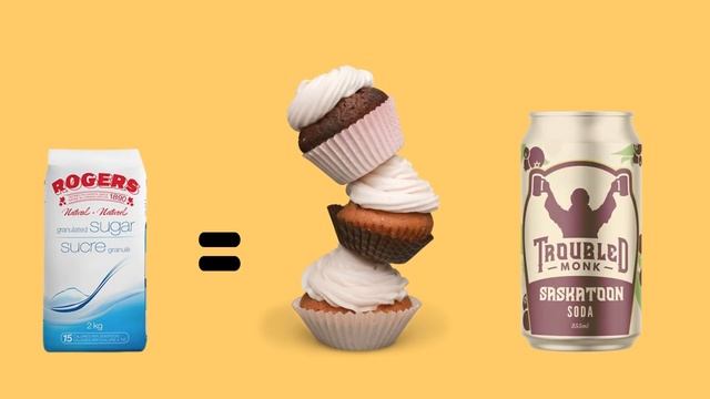 All About Sugar Beets (1/3) - Alberta Sugar Beet Growers