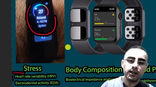 Smartwatches health features: Body Fat, ECG, Blood Pressure, Oxygen Saturation, and More!" смотреть онлайн